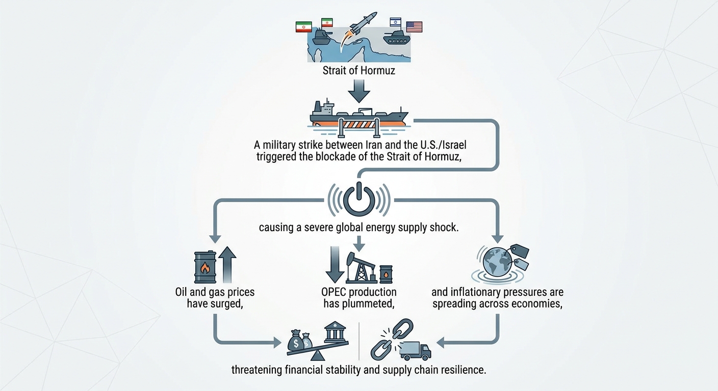 Infographic Image: Infographic