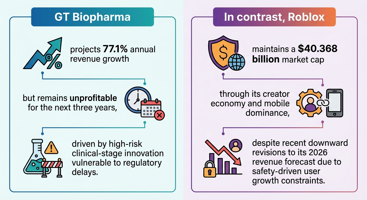 Infographic Image: Infographic